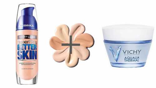 макияж по цвету глаз, волос и кожи