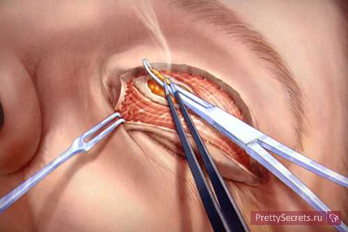что такое конструктивная критика, ее уместность и необходимость что такое конструктивная критика, ее уместность и необходимость