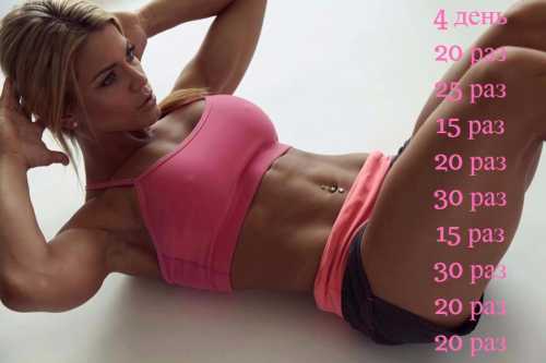 как накачать ягодицы девушке в тренажерном зале как накачать ягодицы девушке в тренажерном зале